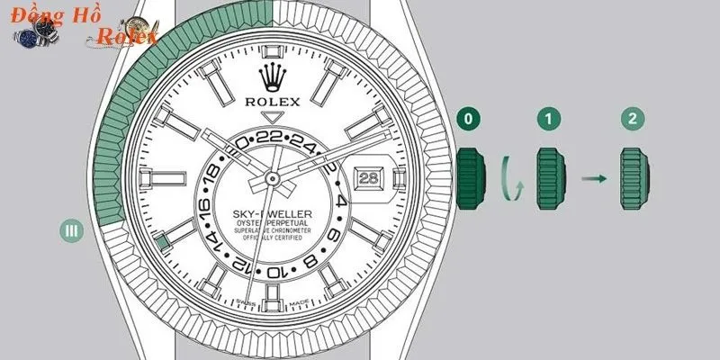 Đồng hồ rolex có lịch ngày